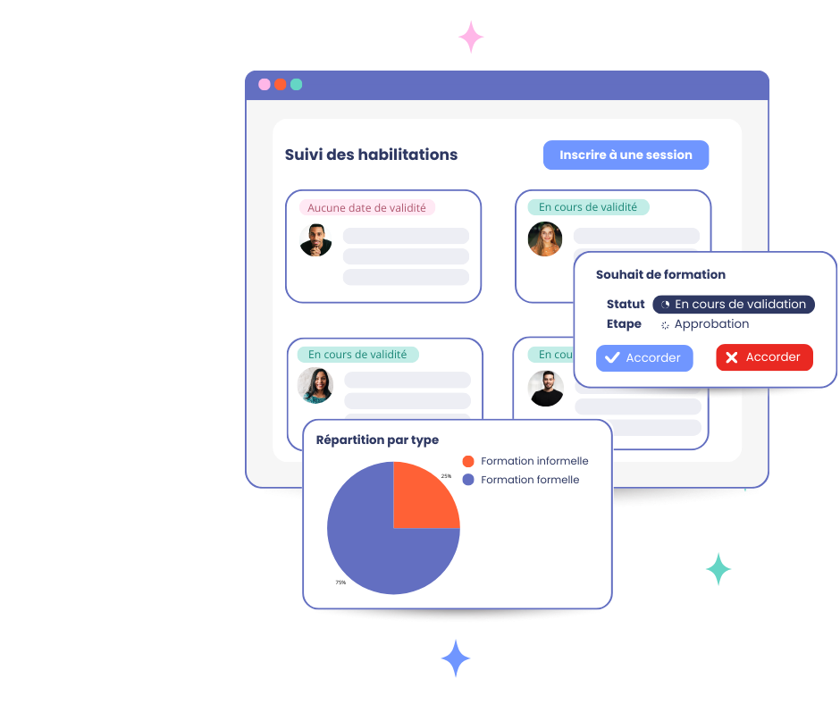 Découvrez le logiciel gestion de la formation mpleo