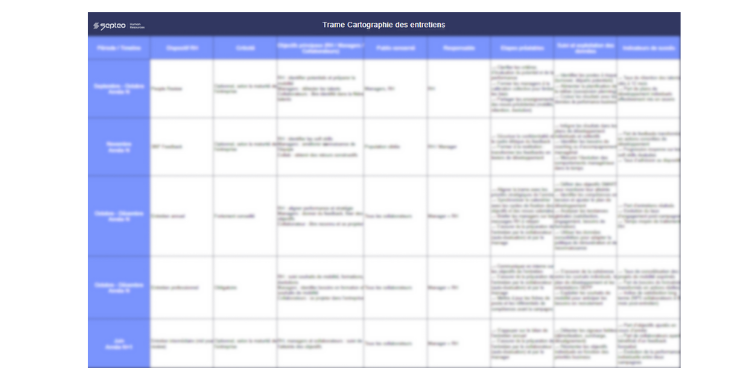 simplifiez vos campagnes d'entretiens annuels avec un modèle de cartographie des entretiens