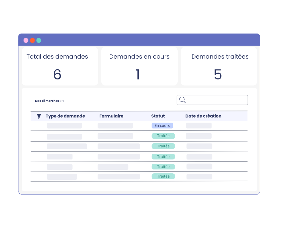 Administratif RH mpleo - self service collaborateur