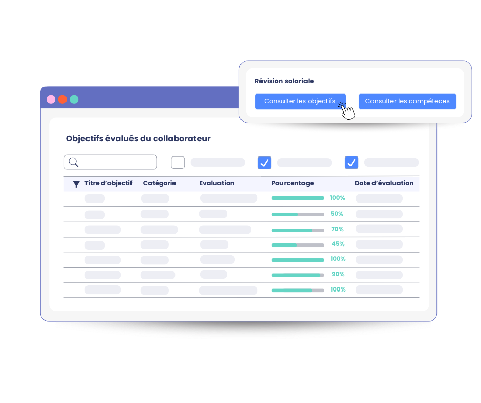 Données Performance et People Review intégrées - Logiciel révision salariale mpleo