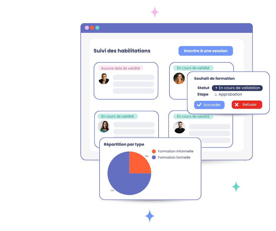 Logiciel Formation mpleo