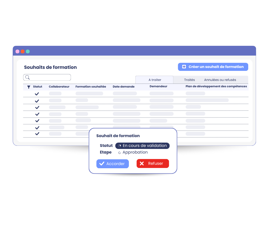 Logiciel Formation mpleo - Validation des souhaits de formation