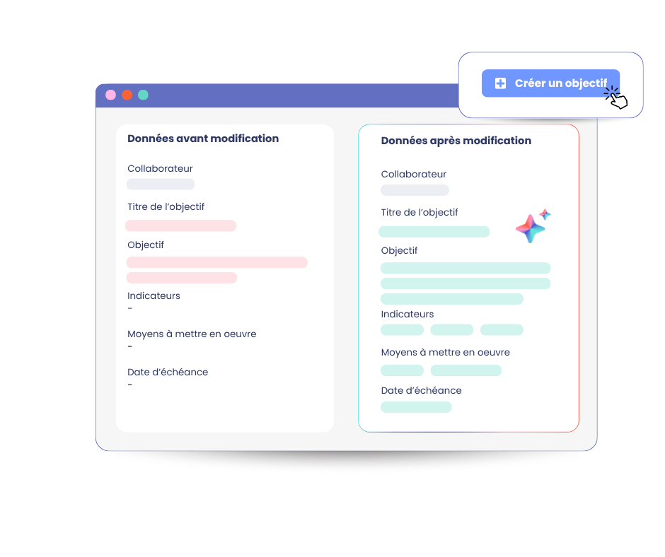 Rédaction objectifs SMART assistée par IA dans mpleo